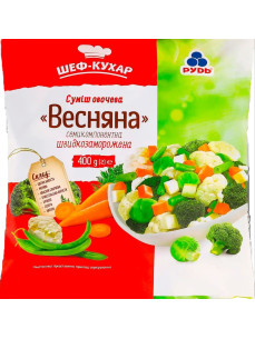 7 Компонентів Весняна 400 гр