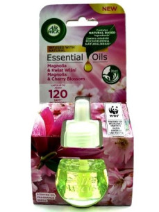 Air Wick Змінний флакон в асортименті 19мл